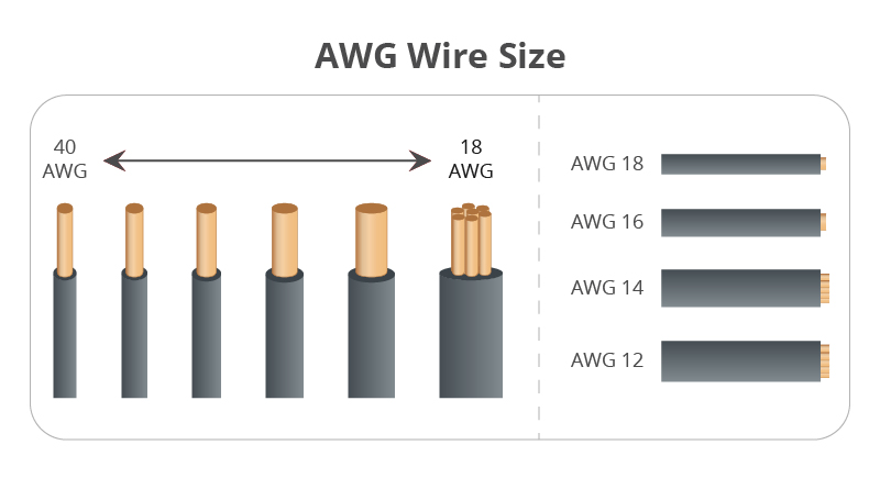 AWG By Norah s Shop Aeegg