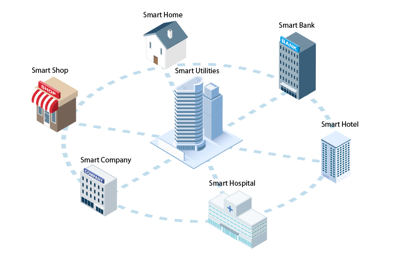 Cat6 Cable in Smart Buildings' Network FS Community