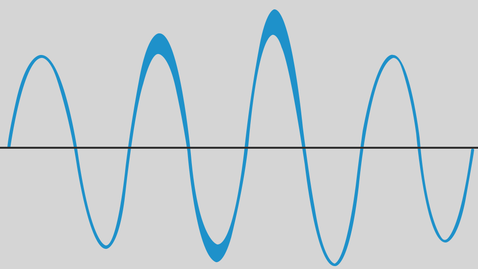 What Is Electrical Noise FS Community