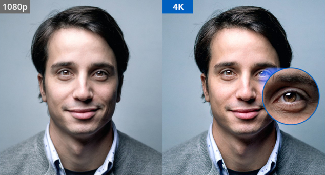 1080P vs 4K Webcam