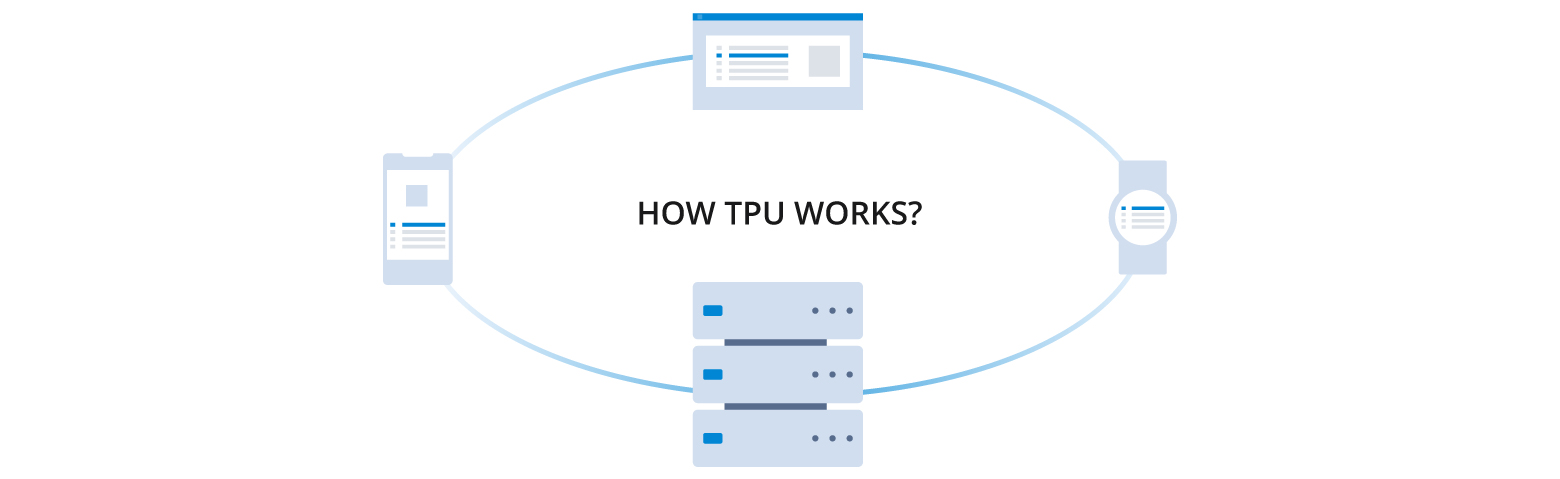 What is Tensor Processing Unit (TPU) | FS Community