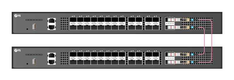 Apilamiento de switches de la serie S5860 mediante los puertos QSFP+ de 40G