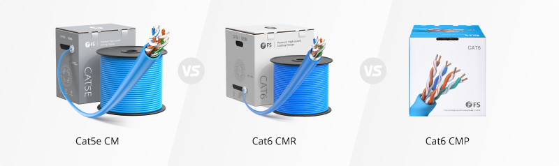 cat5e cm vs. cat6 cmr vs. cat6 cmp