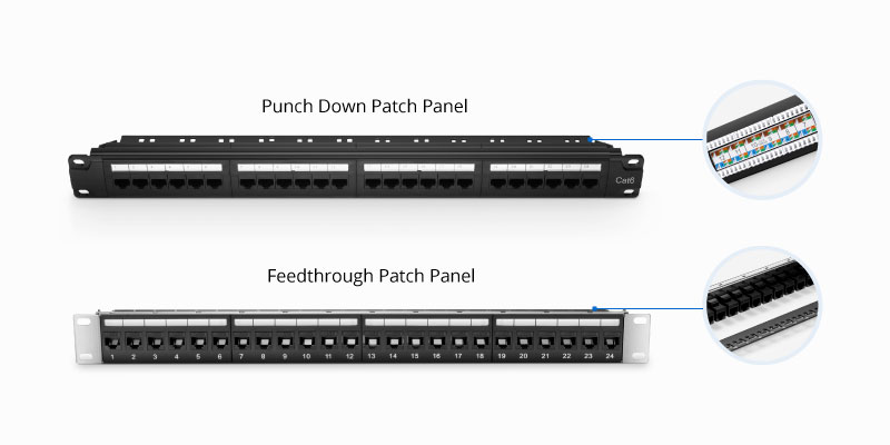 Cat6 punch down vs feedthrough patch panel