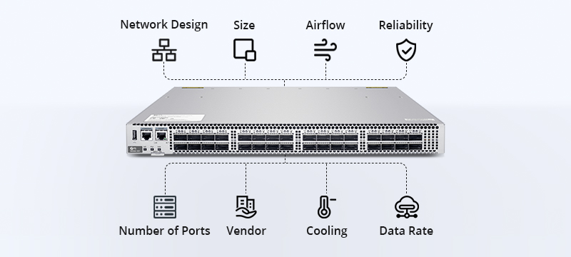 Image d'un switch accompagné d'un schéma des caractéristiques essentielles d'un switch de data center