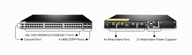 Switch Ethernet FS S5850-48T4Q