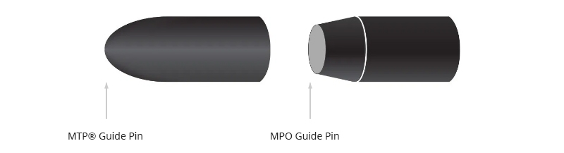 Figure2 MTP® vs MPO Cable Guide Pins