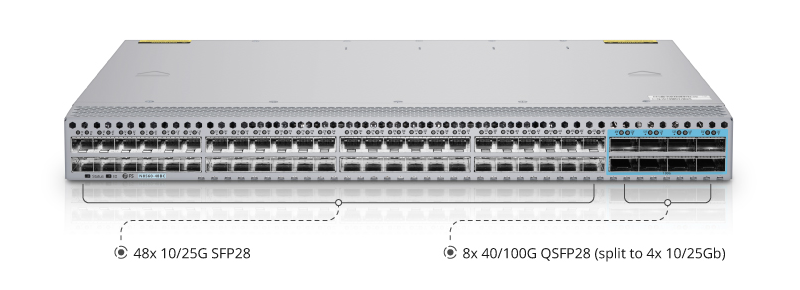 Tipos de puertos del switch N8560-48BC