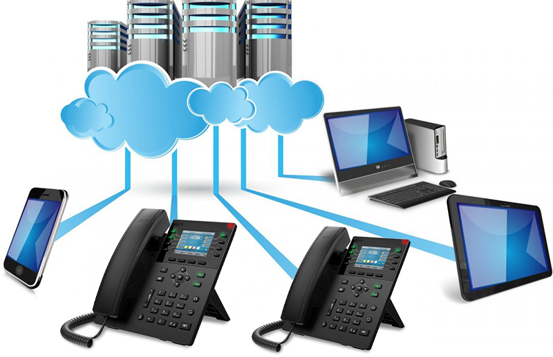 VoIP phones