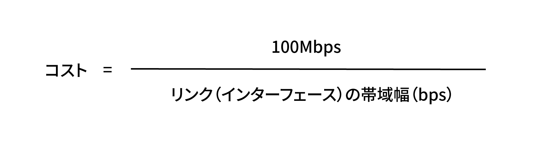 IGP-リンクステート型の公式