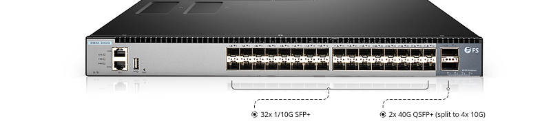 Switch 10GbE à 32 ports