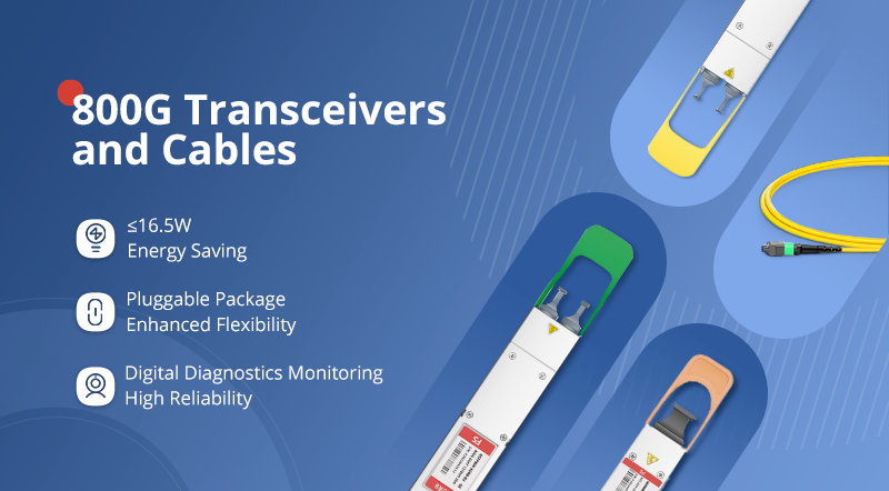 800G Transceivers and Cables