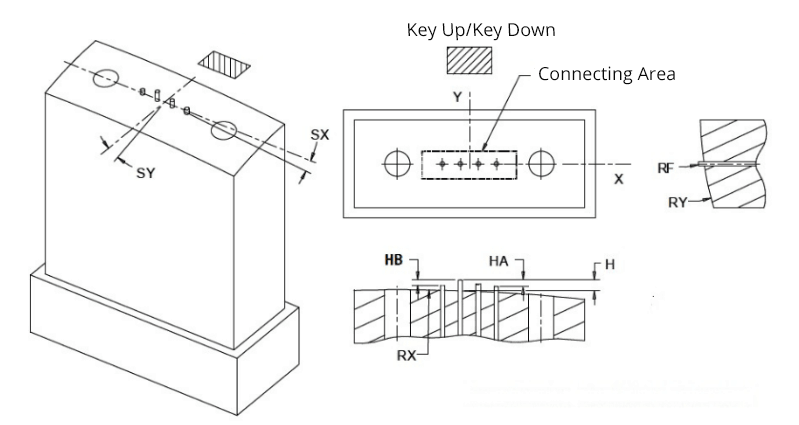 MTP®/MPO Optical Cables_3