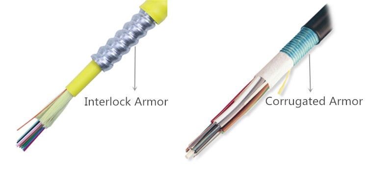 Interlock Armor vs Armadura Corrugada