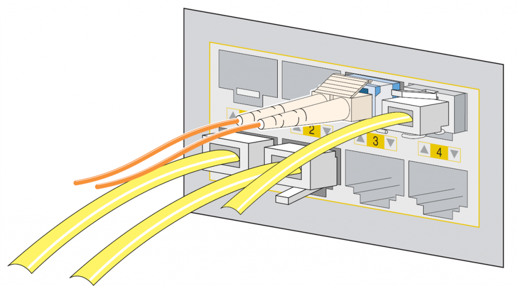 Cisco ME 3400 dual-purpose ports connection details