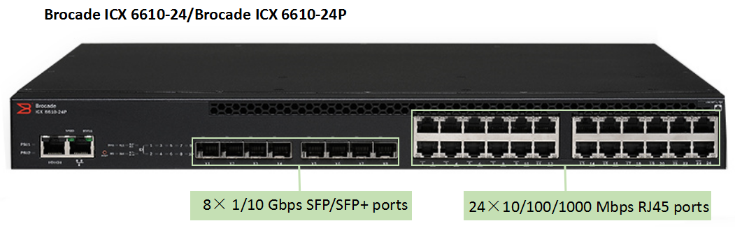 коммутатор-Brocade-ICX-6610-24-и-24p