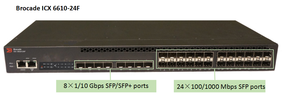 коммутатор-Brocade-ICX-6610-24F