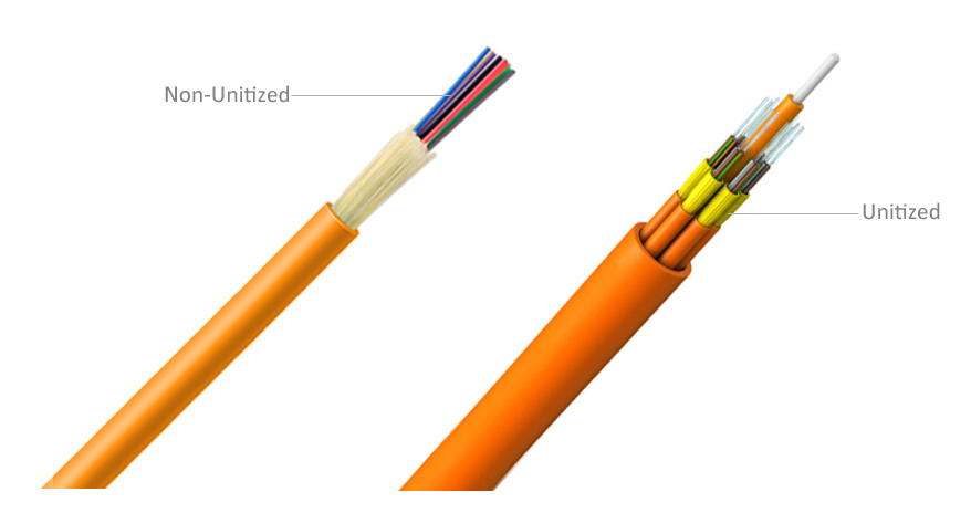 non-untized distribution cable vs. unitized distribution cable