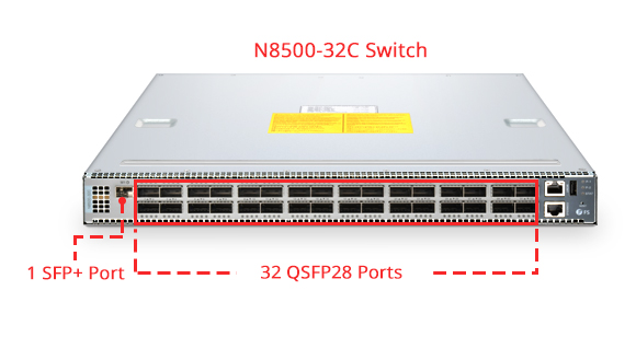 N8500-32C 100G switches