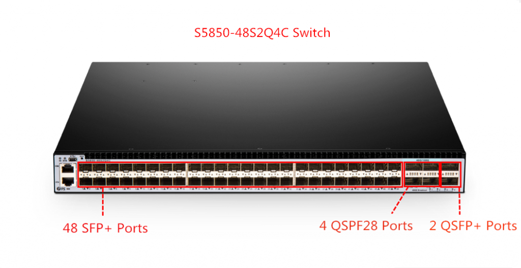 S5850-48S2Q4C 100G switches