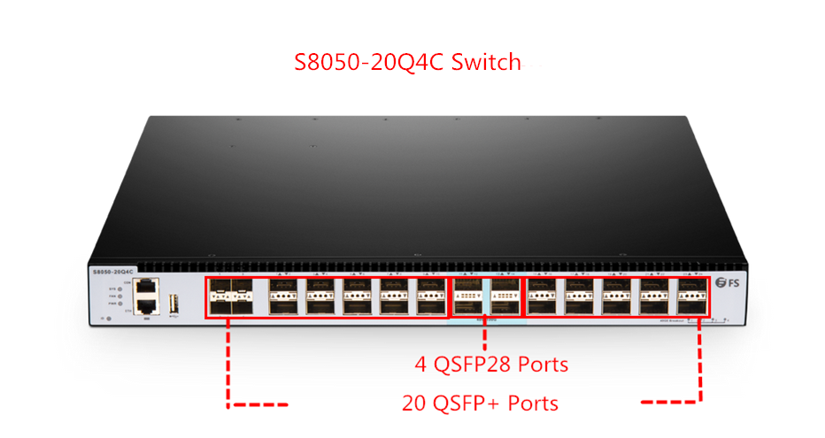 altS8050-20Q4C 100G switches